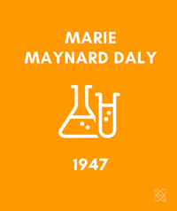 Telling-The-Stories-Of-Black-Stem-Pioneers-pics-2-Marie-Maynard-Daly-1947-2-20-17.png