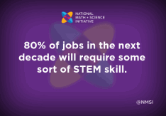 Student Skills and Graduate Success The Need for Algebra II image