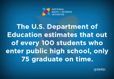 4 Ways to Prevent Remedial Education image